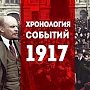 Проект KPRF.RU "Хроника революции". 29 октября 1917 года: Расширенное заседание ЦК РСДРП(б) подтвердило резолюцию Ленина о вооружённом восстании